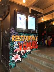 Huset-KBH -  Kulturhus