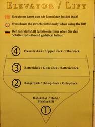 Fregatten Jylland - 2. Adgang ombord på fregatten