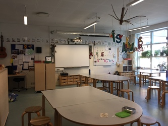 Frederiksborg Byskole - 3. Vinkelhuset