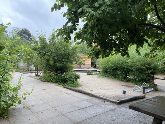 Børnehuset Åkanden
