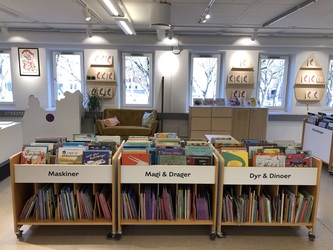 Blågårdens Bibliotek
